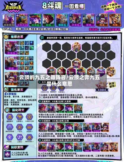 云顶的九五之尊阵容/云顶之弈九五是什么意思