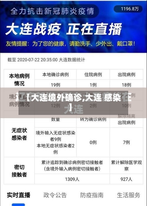 【大连境外确诊,大连 感染】