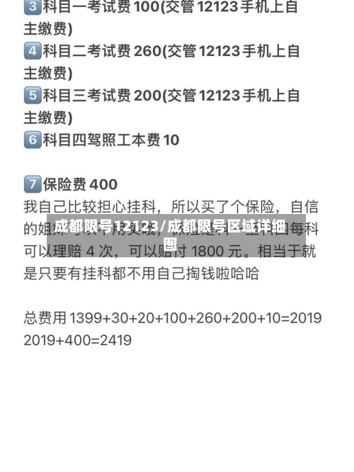 成都限号12123/成都限号区域详细图