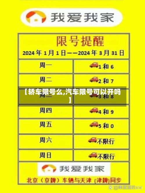 【轿车限号么,汽车限号可以开吗】-第2张图片