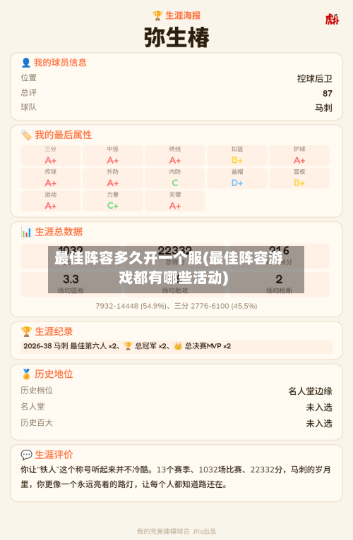 最佳阵容多久开一个服(最佳阵容游戏都有哪些活动)