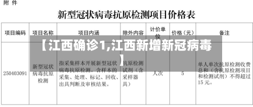 【江西确诊1,江西新增新冠病毒】
