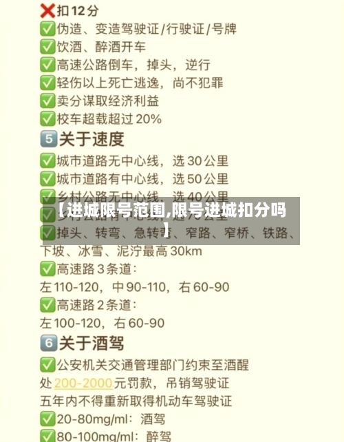 【进城限号范围,限号进城扣分吗】