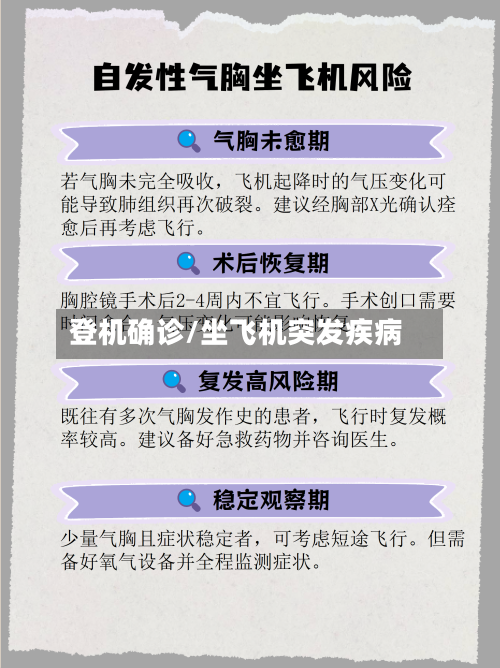 登机确诊/坐飞机突发疾病-第3张图片