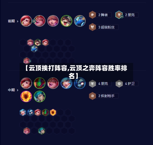 【云顶挨打阵容,云顶之弈阵容胜率排名】-第2张图片