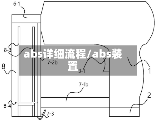abs详细流程/abs装置