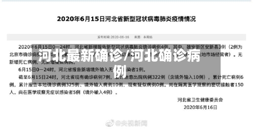 河北最新确诊/河北确诊病例