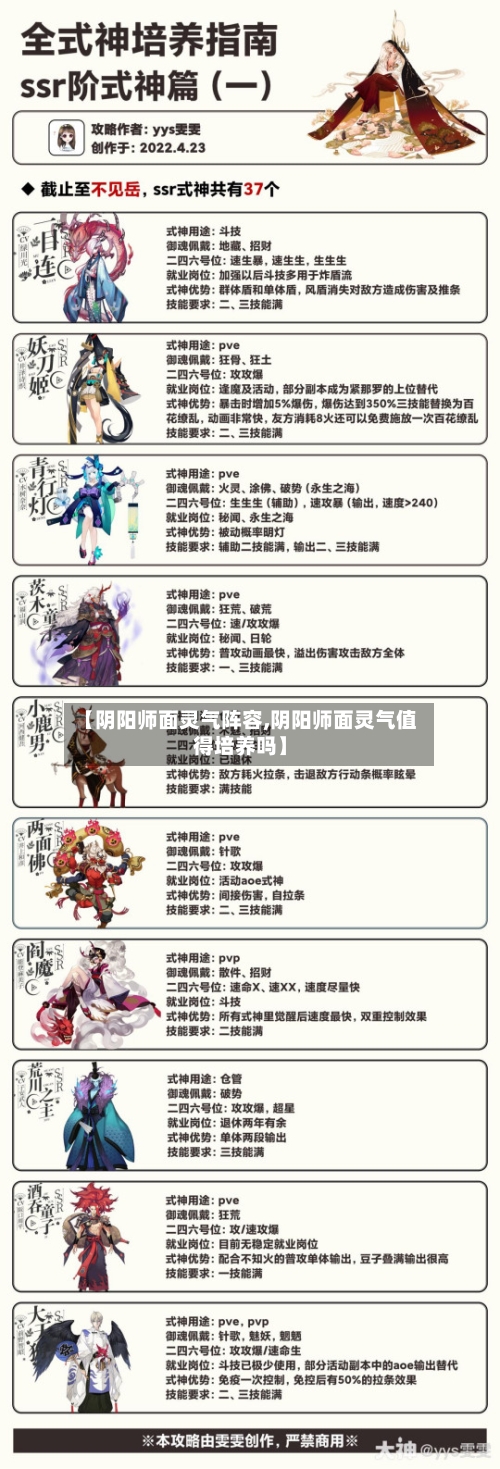【阴阳师面灵气阵容,阴阳师面灵气值得培养吗】-第2张图片