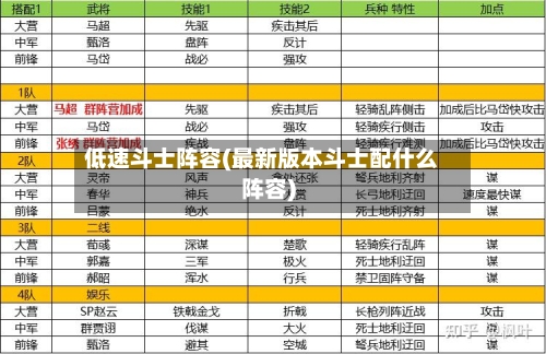 低速斗士阵容(最新版本斗士配什么阵容)
