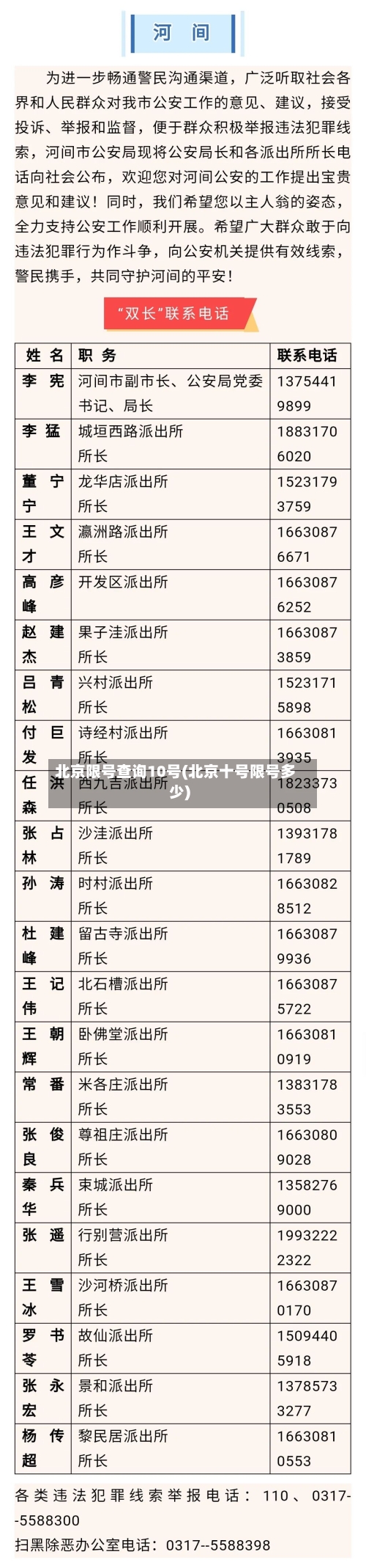 北京限号查询10号(北京十号限号多少)