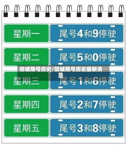 防城限号历史/防城限号历史最新消息
