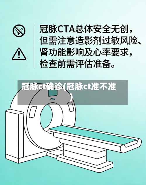 冠脉ct确诊(冠脉ct准不准)-第2张图片
