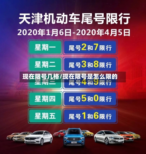 现在限号几格/现在限号是怎么限的-第2张图片