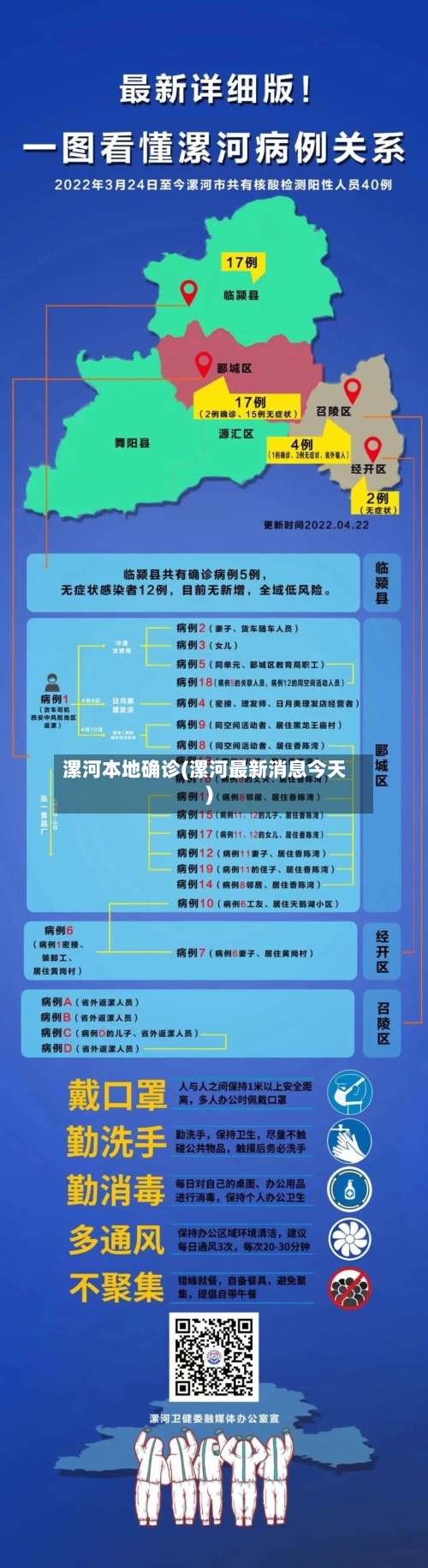 漯河本地确诊(漯河最新消息今天)