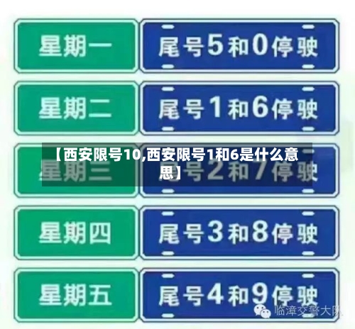 【西安限号10,西安限号1和6是什么意思】