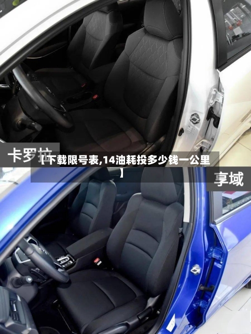 【下载限号表,14油耗投多少钱一公里】