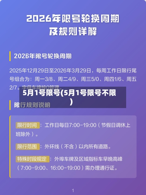 5月1号限号(5月1号限号不限)