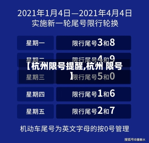 【杭州限号提醒,杭州 限号】-第2张图片