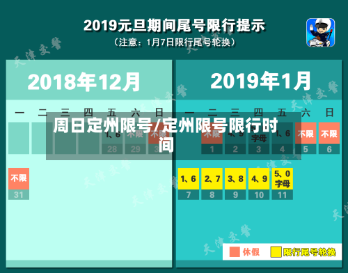 周日定州限号/定州限号限行时间