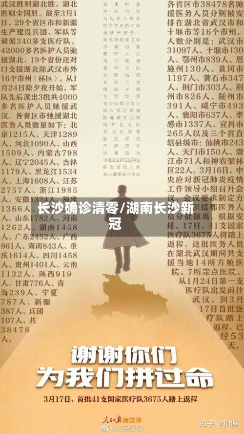 长沙确诊清零/湖南长沙新冠