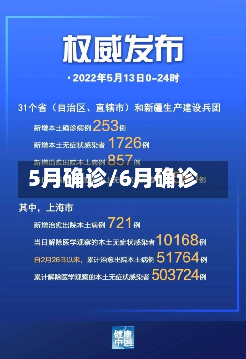 5月确诊/6月确诊-第2张图片