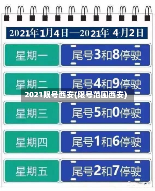 2021限号西安(限号范围西安)-第2张图片