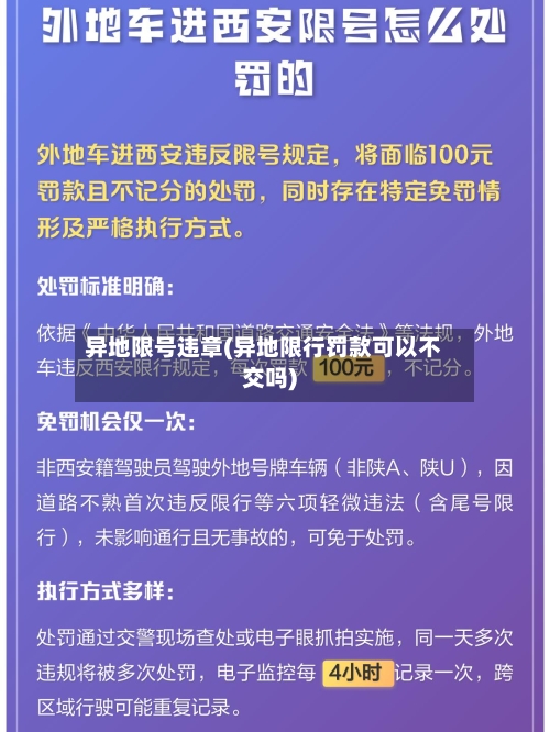 异地限号违章(异地限行罚款可以不交吗)