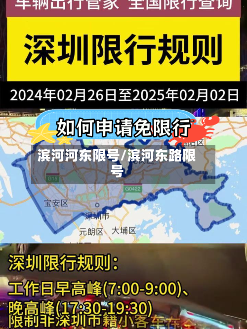 滨河河东限号/滨河东路限号-第2张图片