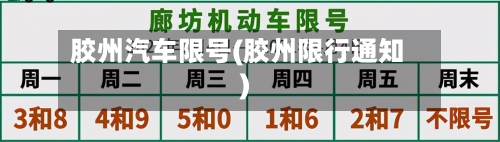 胶州汽车限号(胶州限行通知)