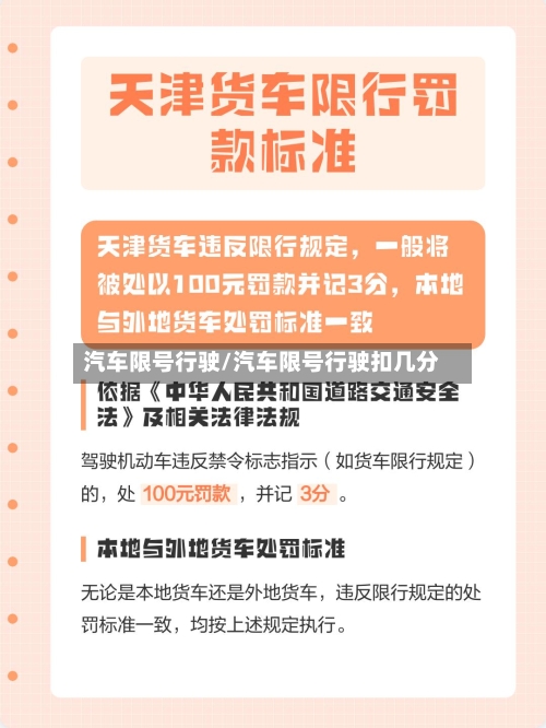 汽车限号行驶/汽车限号行驶扣几分-第2张图片
