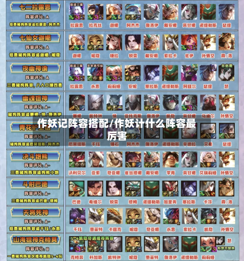 作妖记阵容搭配/作妖计什么阵容最厉害