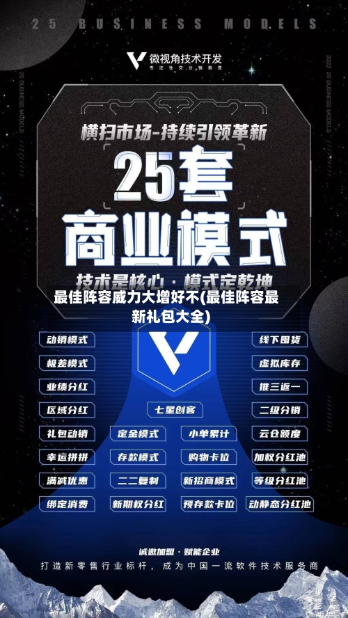 最佳阵容威力大增好不(最佳阵容最新礼包大全)