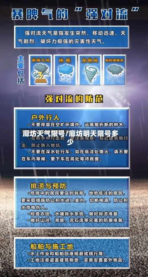 廊坊天气限号/廊坊明天限号多少