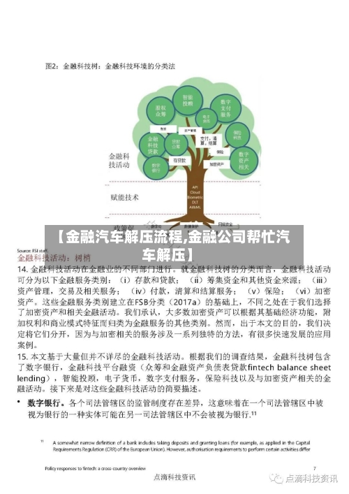 【金融汽车解压流程,金融公司帮忙汽车解压】-第3张图片