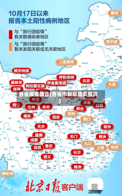 各省疫情确诊(各省市新冠肺炎情况)-第2张图片