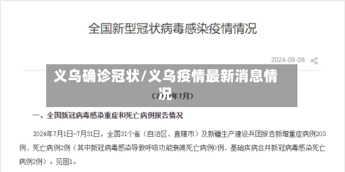 义乌确诊冠状/义乌疫情最新消息情况-第2张图片