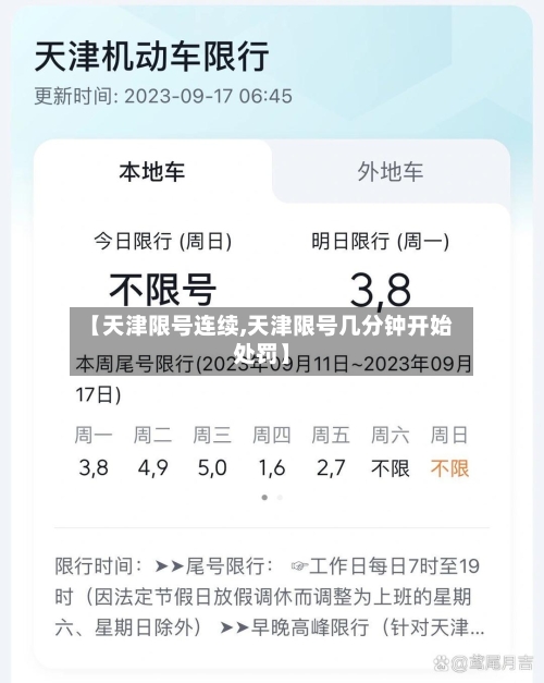 【天津限号连续,天津限号几分钟开始处罚】