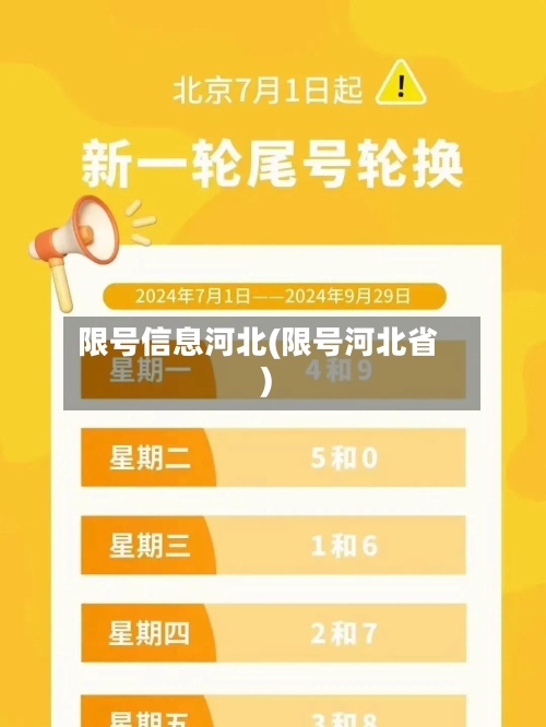 限号信息河北(限号河北省)-第2张图片