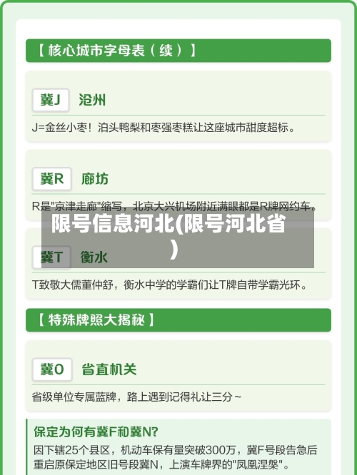 限号信息河北(限号河北省)-第3张图片
