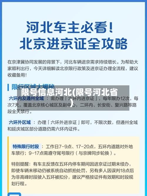 限号信息河北(限号河北省)