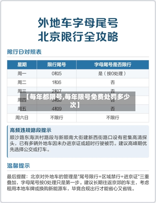 【每年都限号,每年限号免费处罚多少次】
