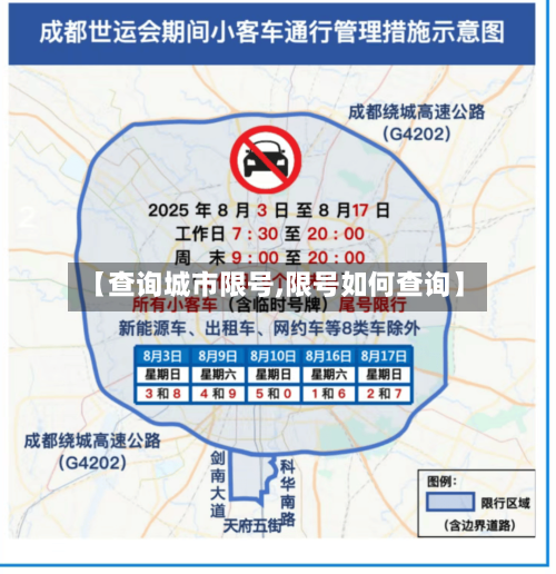 【查询城市限号,限号如何查询】