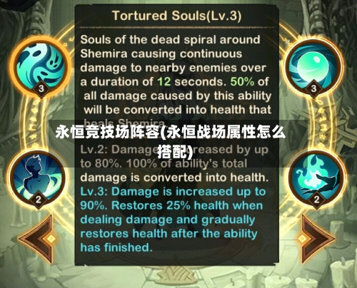 永恒竞技场阵容(永恒战场属性怎么搭配)-第2张图片