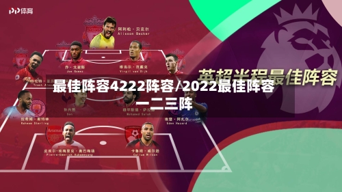最佳阵容4222阵容/2022最佳阵容一二三阵