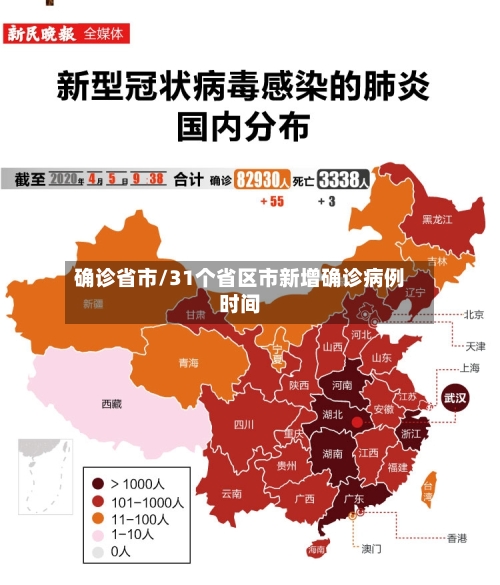 确诊省市/31个省区市新增确诊病例时间-第3张图片
