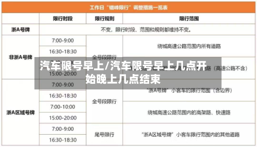 汽车限号早上/汽车限号早上几点开始晚上几点结束
