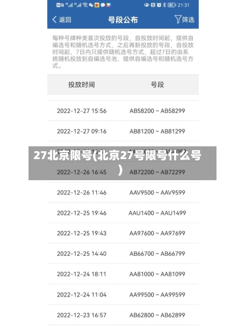 27北京限号(北京27号限号什么号)-第2张图片