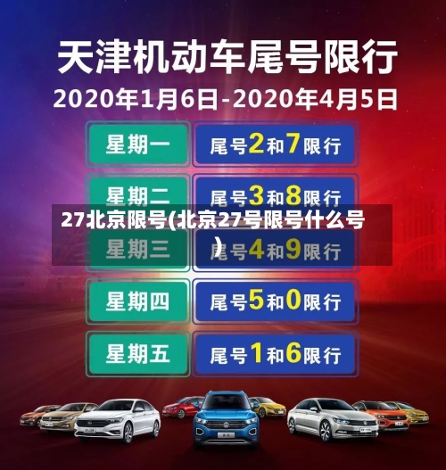 27北京限号(北京27号限号什么号)