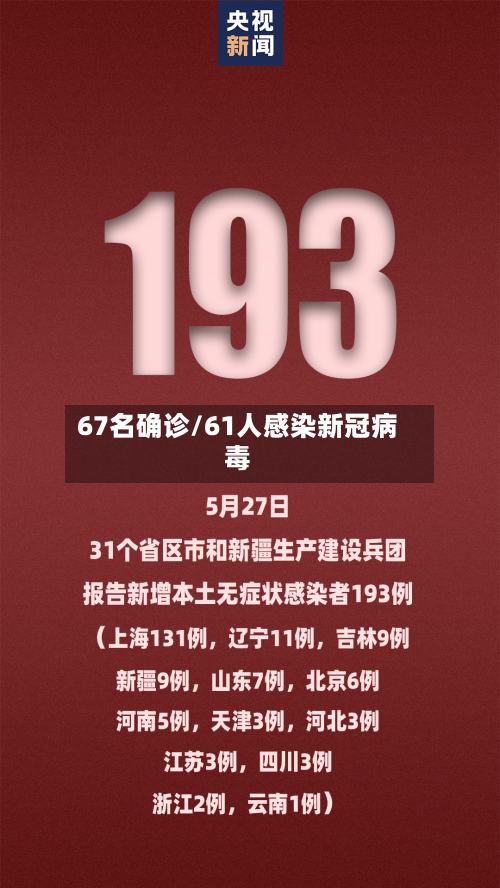 67名确诊/61人感染新冠病毒-第2张图片