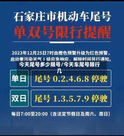 今天尾号多少限号/今天车尾号限行几